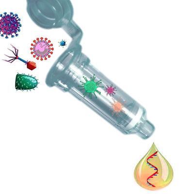 GenCatch™ Viral RNA Miniprep Kit